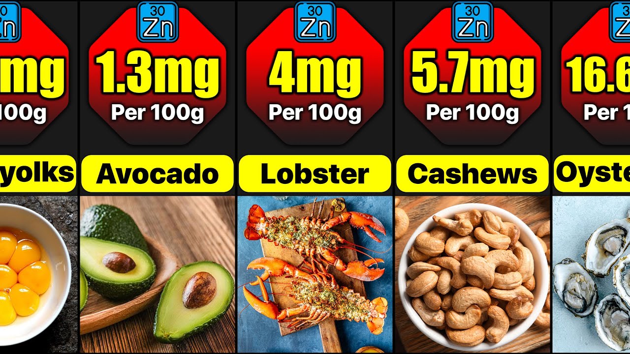 How Much Zinc For Bigger Loads How Much Zinc Contain In Different Foods | Zinc Rich Foods Comparison
