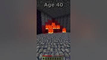 Minecraft Bases At Every Age (World