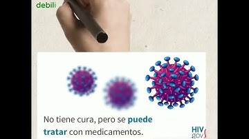 Problem-Solving Product Template