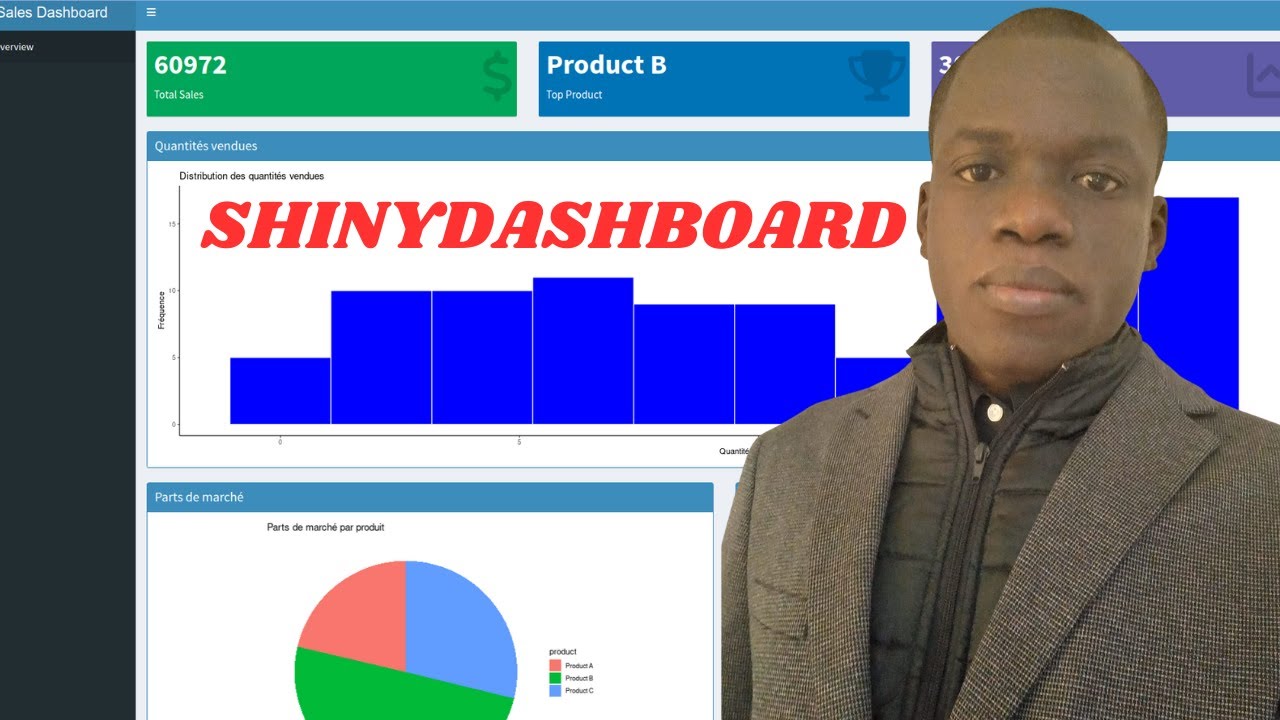 Créer votre premier tableau de bord avec Shinydashboard en R | Tutoriel complet | R Shiny