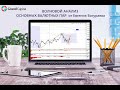 Форекс аналитика. Волновой анализ валютных пар от 24.12.2020.