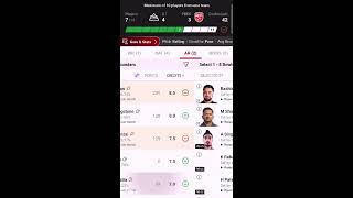 GT vs PBKS today dream11 prediction team || Gujarat Titans vs Punjab Kings || #dream11 #gt #pbks