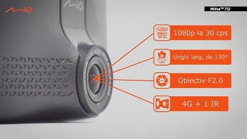 Camera video Mio MiVue 732 | Flanco