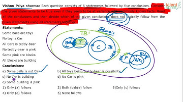 "Does not Follow Concept" of Syllogism Made Easy | Syllogism | Advanced Example - 30 | TalentSprint