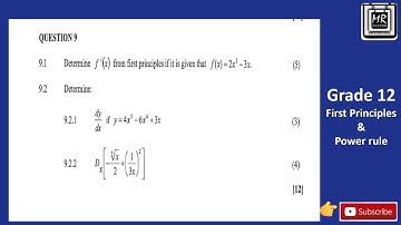 Grade 12 | Mathematics | Differential Calculus Part 1