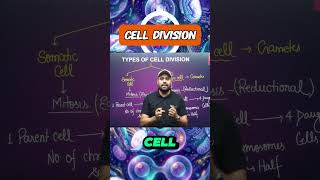 #10th #boards #biology #icse2027#cellcycle #cellcycleandcelldivision #trending #viral #shorts