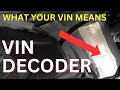 Decode Your Motorcycle VIN – Step-by-Step Guide