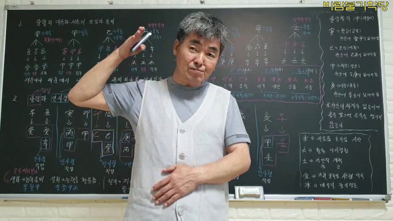 사주명리학강의 - 당령의 대운과 세운의 쓰임과 준비