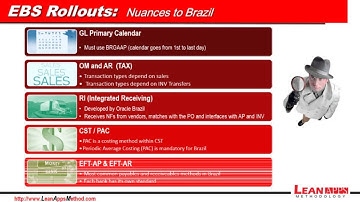 Oracle EBS Rollout to Brazil