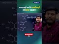 Most expected Question in JEE
