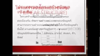 Linear Data Structure