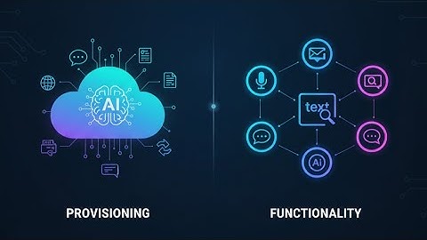 Azure AI Language Resource Provisioning and Functionality