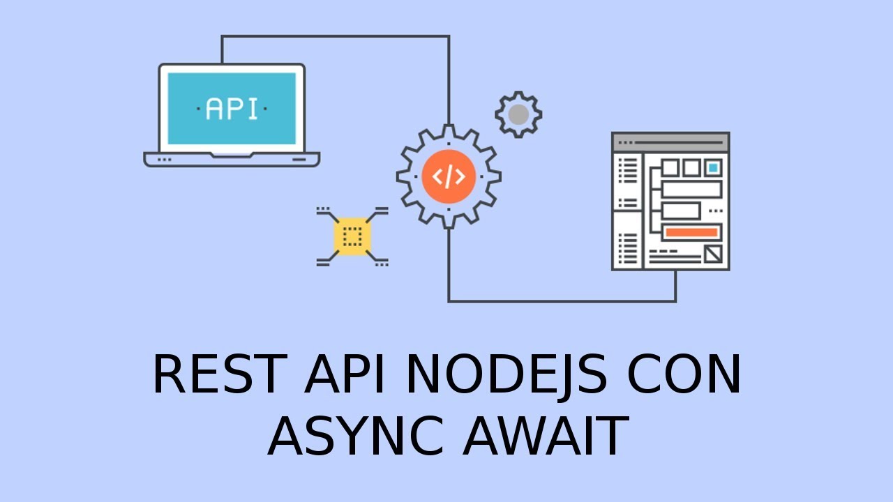Node rest