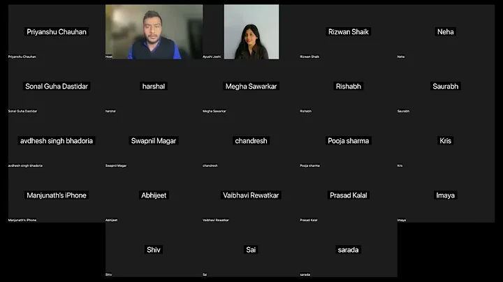 Master Class on SOQL Queries || Salesforce developer interview preparation #salesforce #interview