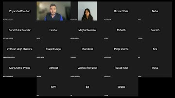 Master Class on SOQL Queries || Salesforce developer interview preparation #salesforce #interview