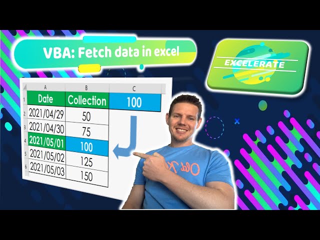 Image result for Excel-erate Your Data: How to Make the Jump to SQL infographics