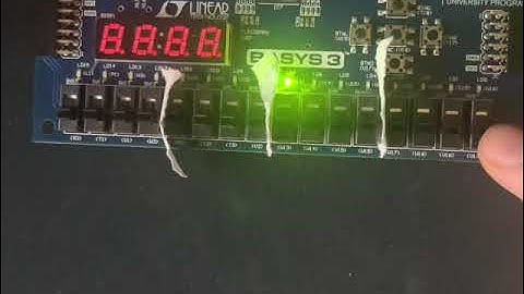 Lab 4: Arithmetic Logic Unit