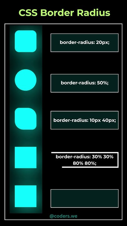 CSS Border Radius tricks & tips 👩‍💻👩‍💻 - YouTube