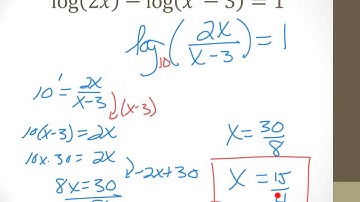 Solving Complex Logarithmic Equations