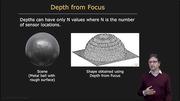 Depth from Focus | Depth from Defocus