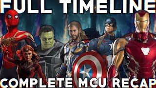 MCU Timeline 2022/2023 Marvel Cinematic Universe Complete Story Lore - Full Recap!