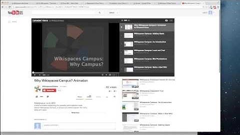 Wikispaces Online Workshop