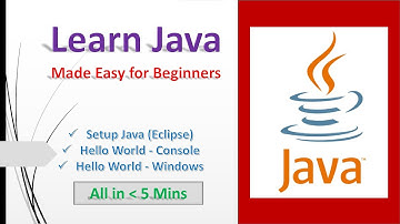 Learn Java   Install Eclipse & Writing Hello World Java Program