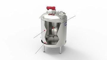 Personal Care Processing - 3D Reactor with Features and Benefits