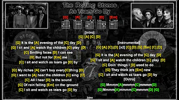 The Rolling Stones - As Tears Go By [Jam Track] [Guitar Chords & Lyrics]