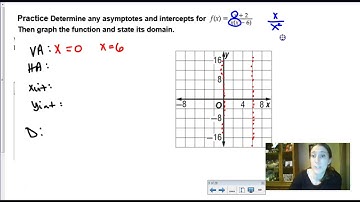 2.5 Part 1 Rational Function Graphing PreCalc 2017