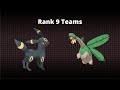 MADE IT TO RANK 9 WITH THESE TEAMS!