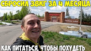 Как я похудел на 38 кг за 4 месяца, с чего нужно начать. Как питаться, что я ем 2024 год