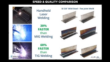 CentralMcGowan LightweldLaserWeldingComp2