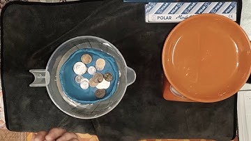 ECW231  ||  Assignment Fluid Mechanic