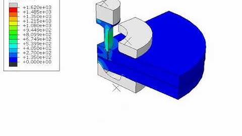 Self Piercing Rivet in abaqus