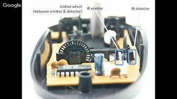 CS160 - Lecture 6 - Input Devices