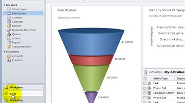 Qualifying and Converting Leads in Microsoft Dynamics CRM