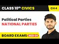 National Parties - Political Parties | Class 10 Civics