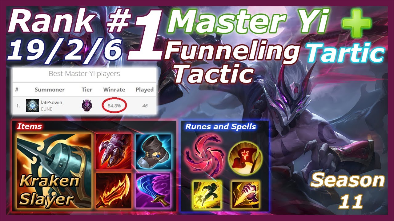 Best Master Yi Build Season 11 Neigti Golfas Ironija Build Master Yi Jungle Yenanchen Com Items Runes Skill Order And Summoner Spells Oniduasatu