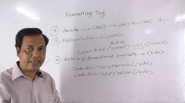 Formatting, Image and Hyperlink Tag in HTML | Introduction to Web Design & HTML-4 | HSC ICT