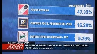 ONPE da a conocer los primeros resultados de las Elecciones 2018 al 24,05 por ciento