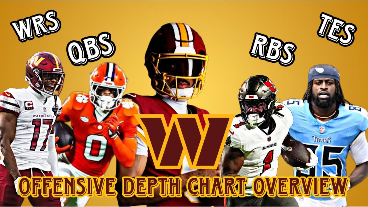 Commanders 2026 Offensive Depth Chart Overview. Projected Starters ...