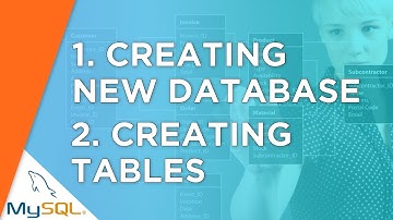 MySQL Beginner Course: Chapter 2 - Database Operations