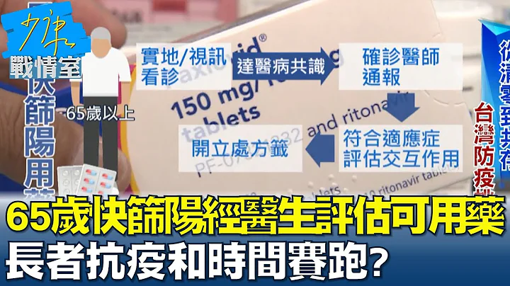 65歲以上快篩陽經醫生評估可用藥 長者抗疫和時間賽跑? 少康戰情室 20220517 - 天天要聞