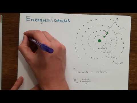 Video: Verschil Tussen Ionisatie-energie En Elektronenaffiniteit