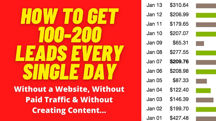 HOW TO GET 100-200 LEADS PER DAY IN 24 HOURS OR LESS!!🏁🚦