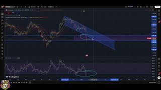 Ethereum Price Eth Prediction Key Levels For 2024