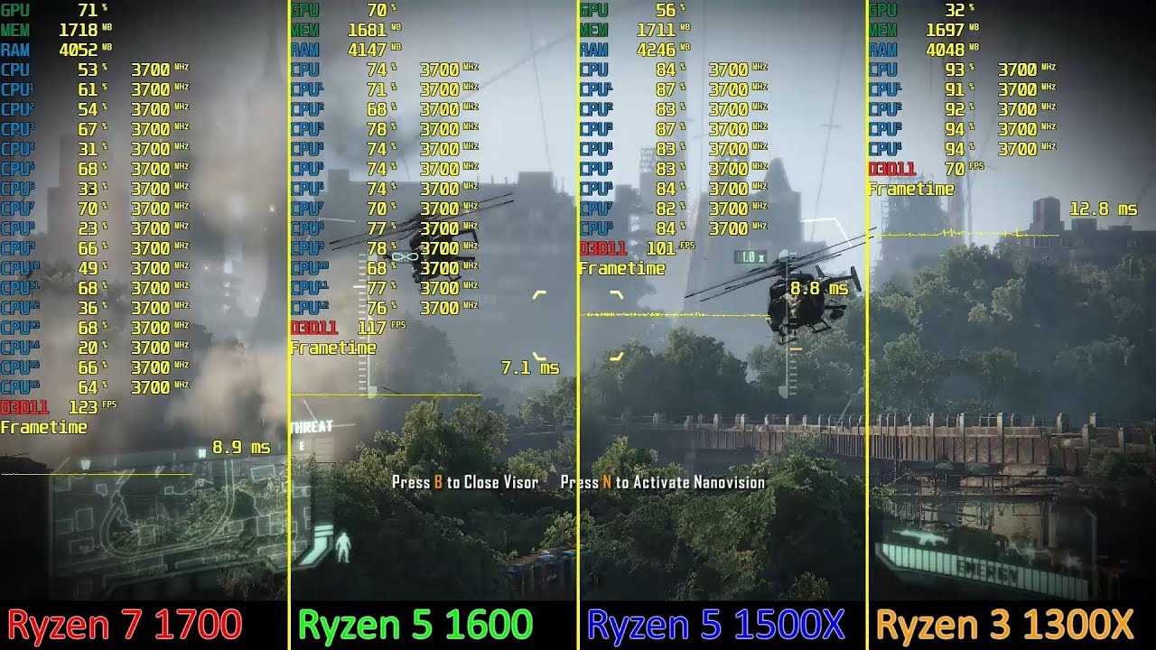 crysis-3-ryzen-1700-vs-1600-vs-1500x-vs-1300x-very-high-settings