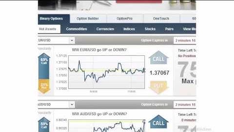 TradeRush Review Top Binary Option