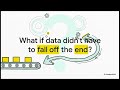 The Digital Conveyor Belt: Registers
